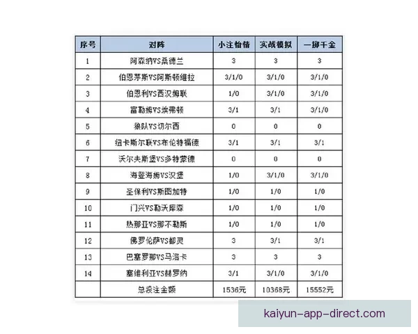 体育竞猜投注新策略探索助你轻松掌握精准预测技巧提升胜率