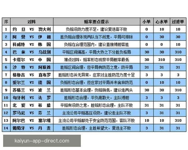 体育竞猜投注攻略揭秘 提升胜率的技巧与策略分析